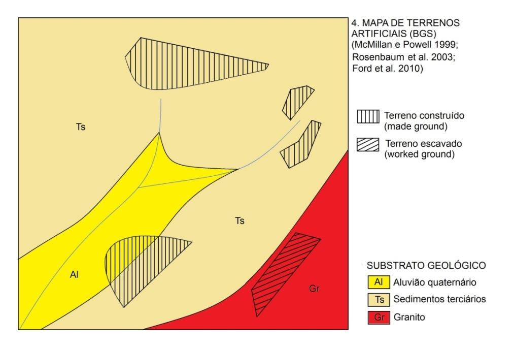 descreve a formação desses terrenos em Londres, e equivale ao conceito de schuttdecke, ou cobertos de detritos, usado por Suess (1862) no mapeamento do substrato de Viena.