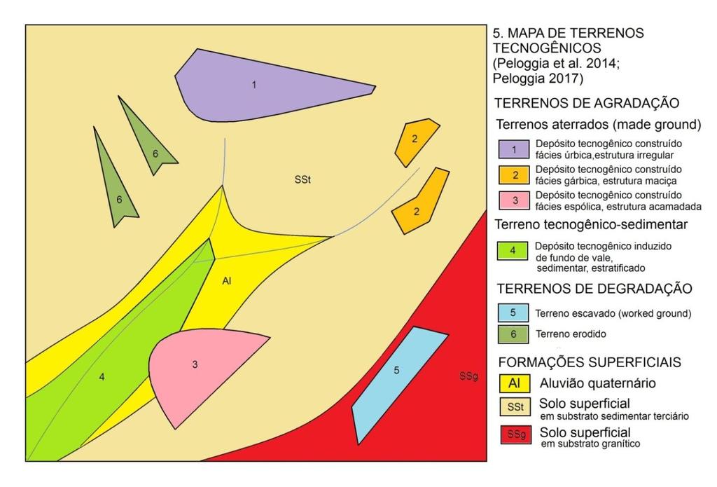 Figura 7. Aplicação da classificação da geodiversidade de terrenos tecnogênicos.