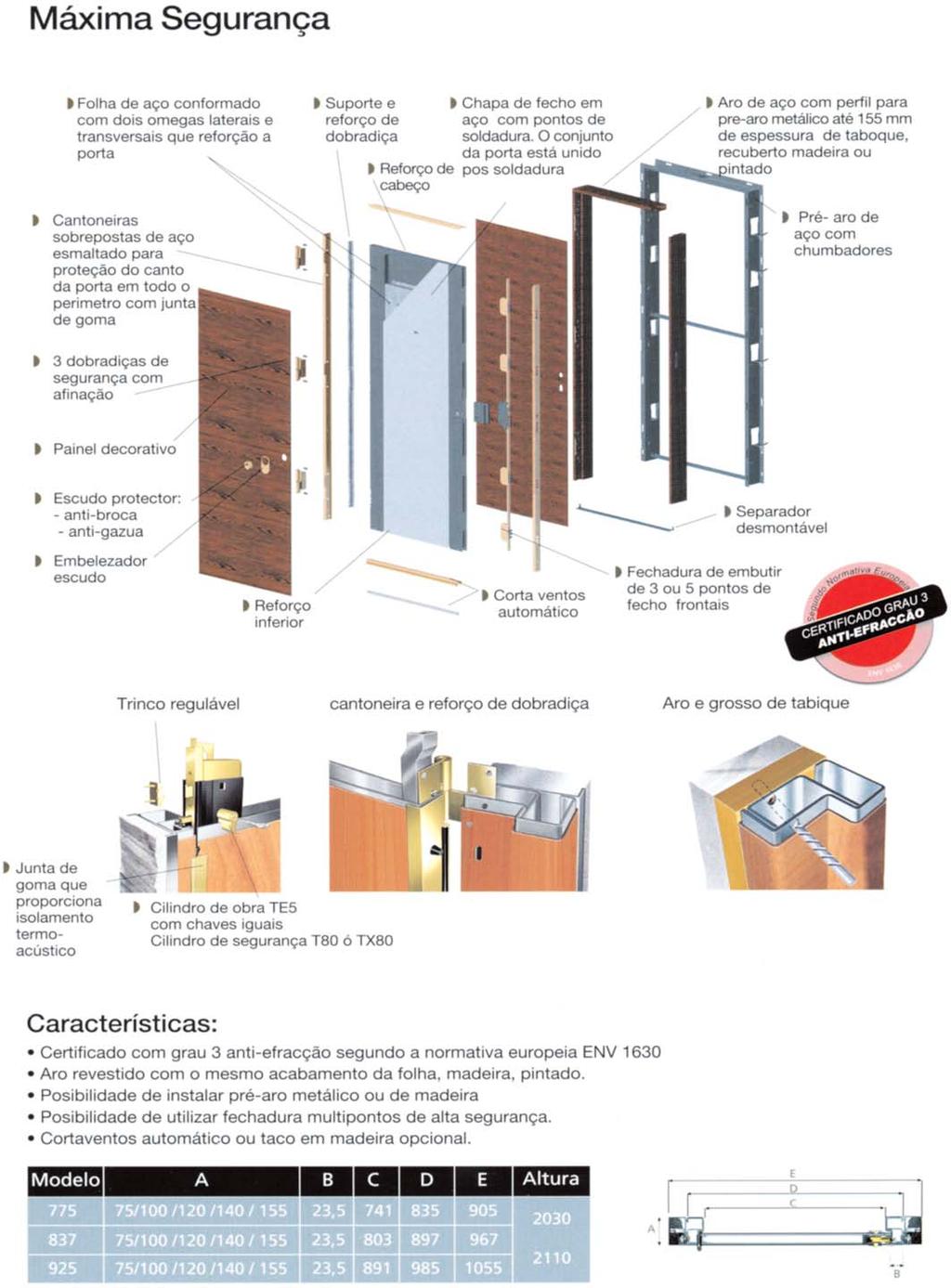 Portas de