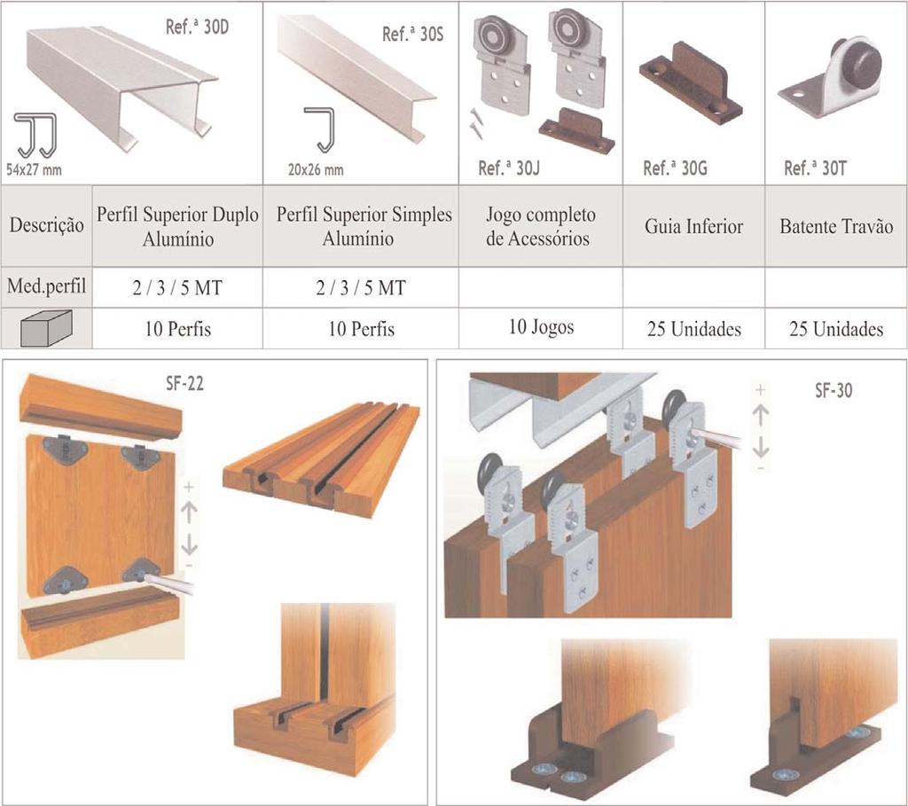 Perfil SF-30 para portas de