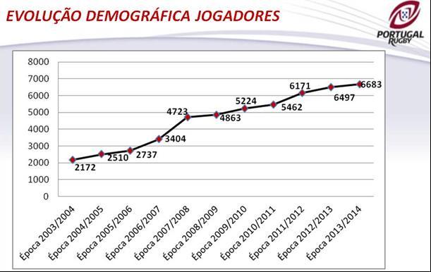 Contas 2014 2.