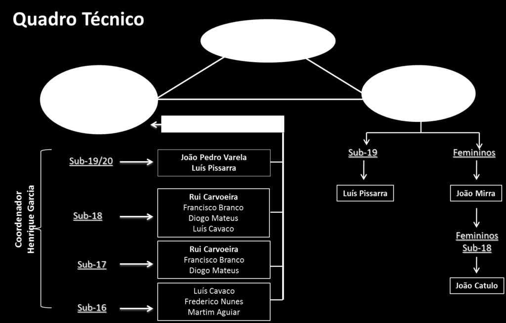 Relatório de Actividades & Contas 2014 2.