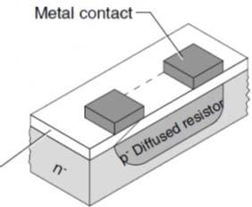 CI PSI/EPUSP 333