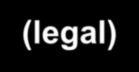 quanto à categoria econômica (legal) Despesas de custeio legal das despesas públicas Despesas correntes