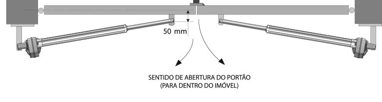 7º Passo: Com o portão fechado, avance totalmente o êmbolo e solde o suporte de fixação na folha