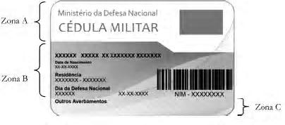 986 ORDEM DO EXÉRCITO N.º 12/2009 1.ª Série ANEXO II Cédula militar Conteúdo descritivo Zona A.