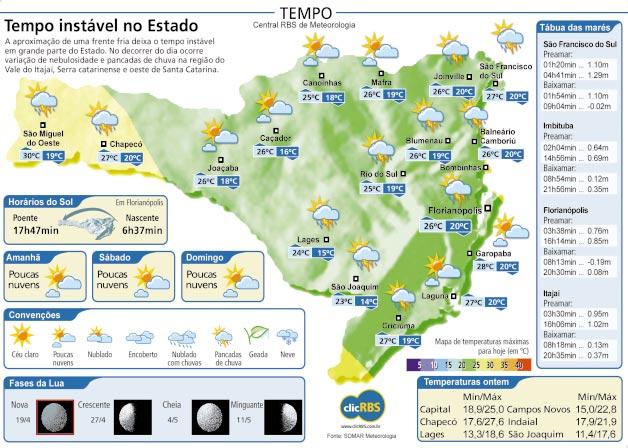 2 DIÁRIO CATARINENSE SEDE PRINCIPAL Av. Desembargador Pedro Silva, 2958 - Itaguaçu - Florianópolis CEP 88080-701 Fone: (48) 216.3000 SEDE CAPOEIRAS (Industrial) Av.