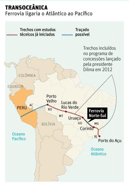 O segmento da ferrovia entre a fronteira do Brasil no Acre (Boqueirão da Boa Esperança) até o Porto de Ilo no Peru terá uma extensão aproximada de 900 km.