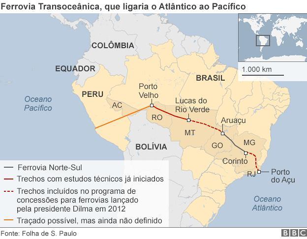 Outra importante característica dessa ferrovia é a integração com a Ferrovia Norte-Sul, no município de Campinorte/GO, facilitando o acesso das áreas produtoras de commodities agrícolas