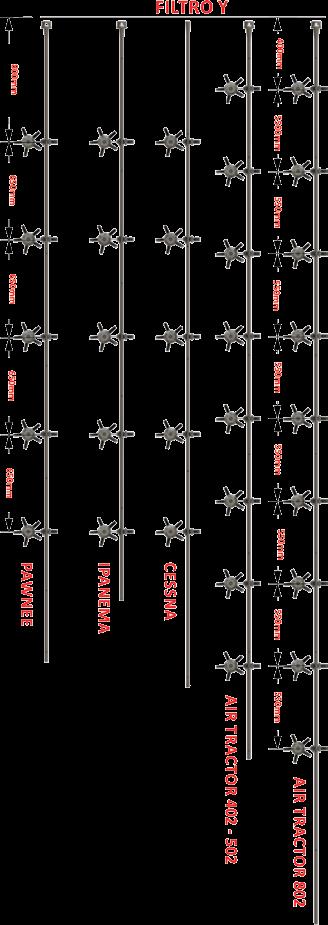 posicionamento No gráfico ao lado confira as posições sugeridas para montagem dos atomizadores Travicar na barra de diferentes modelos de aeronave.