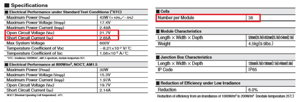 Figura 4. nformações disponibilizadas na folha de especificações do painel FV [8]. Figura 5 - Curva -V do painel Kyocera KC40T sob diferentes radiações a 25 C[8].