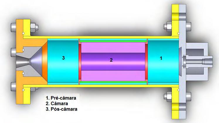 A execução dos testes do protótipo do motor híbrido foi dividida em duas fases de acordo com as dimensões da pré-câmara, seção do grão e pós-câmara de combustão, a seguir: 3.