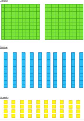 alternativas têm sido bem sucedidas no ensino da matemática e é necessário que as investiguemos. Referências LORENZATO, S. Educação infantil e a percepção matemática. 2 ed.