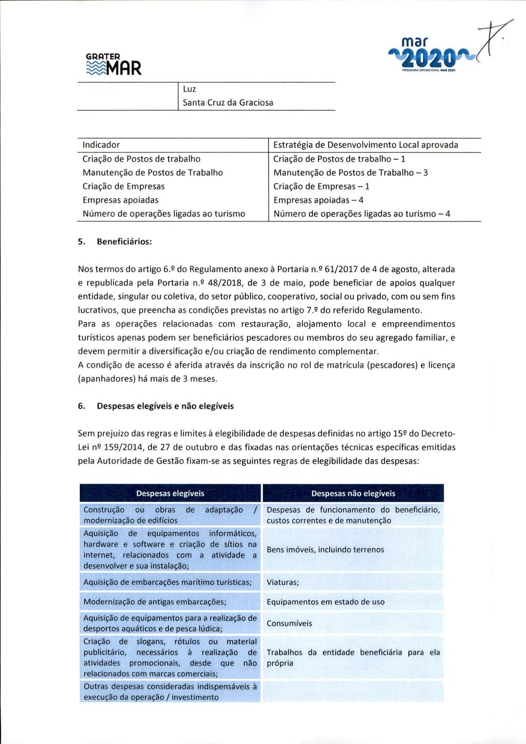 GRRTER ^ Luz Santa Cruz da Graciosa Indicador Estratégia de Desenvolvimento Locai aprovada Criação de Postos de trabalho Criação de Postos de trabalho -1 Manutenção de Postos de Trabalho Manutenção