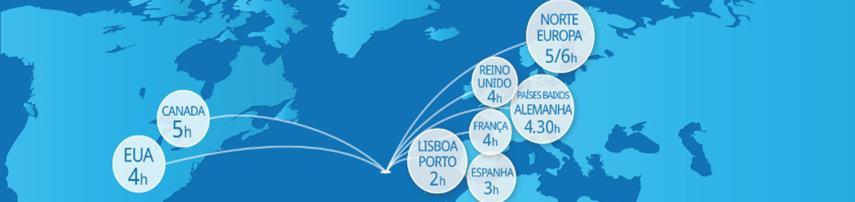 geográfica privilegiada com ligações aéreas diretas para várias cidades nos continentes Europeu e