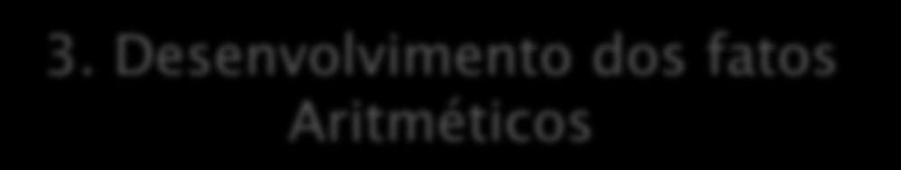 3. Desenvolvimento dos fatos Aritméticos Desenvolvido nos seguintes passos: Os fatos aritméticos (tabuadas) são armazenados