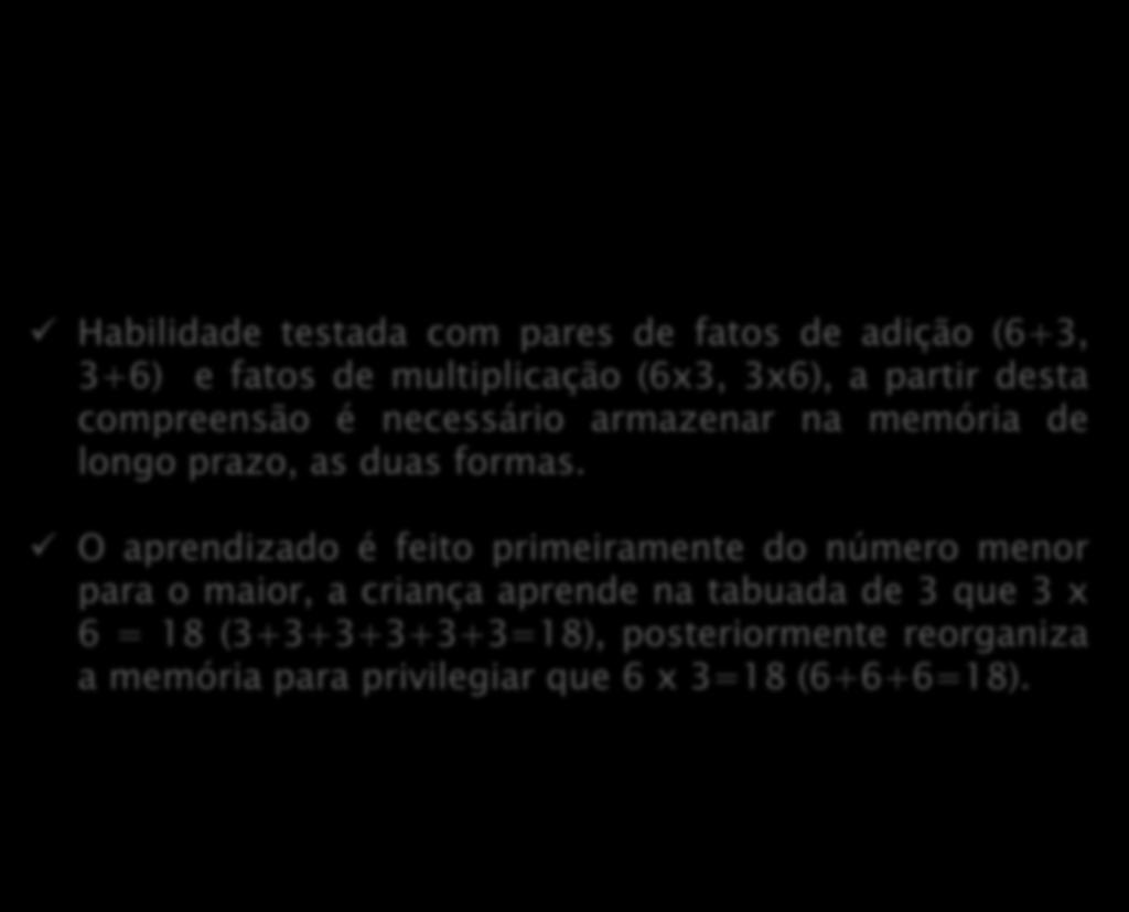 Comutatividade e Associatividade Desenvolvido nos seguintes passos: Habilidade testada com pares de fatos de adição (6+3, 3+6) e fatos de multiplicação (6x3, 3x6), a partir desta compreensão é