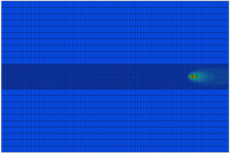 As Figuras 63, 65, 66 e 68, foi utilizada a função Mirror, e as Figs. 64 e 67 foram plotados em perspectiva.