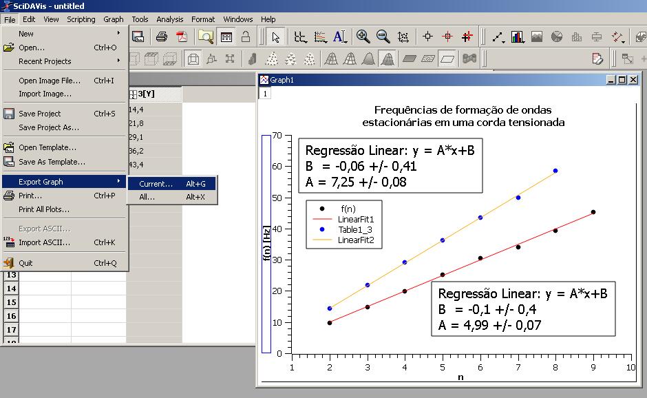 No SciDAVis: exporte o gráfico