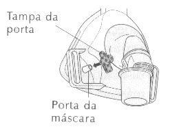 deterioração de um dos componentes da máscara, o componente da máscara deverá ser removido e substituído. Poderá ocorrer descoloração amarela da almofada.