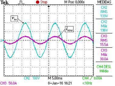 8, as correnes ia(in), ib(in) e ic(in) apresenaram-se em fase com as ensão F-N van, vbn e vcn, respecivamene, o que demonsra a correa funcionalidade do P implemenado para