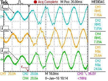 Capíulo 6 Resulados Experimenais Fig. 6.3 Resposas dinâmicas das correnes de linha de enrada durane um degrau de carga de,4 kw para 4,5 kw. Fig. 6.4 Resposas dinâmicas das correnes de linha de enrada drenadas pela fase A do RHT, de Re- e de Re- durane um degrau de carga de,4 kw para 4,5 kw.