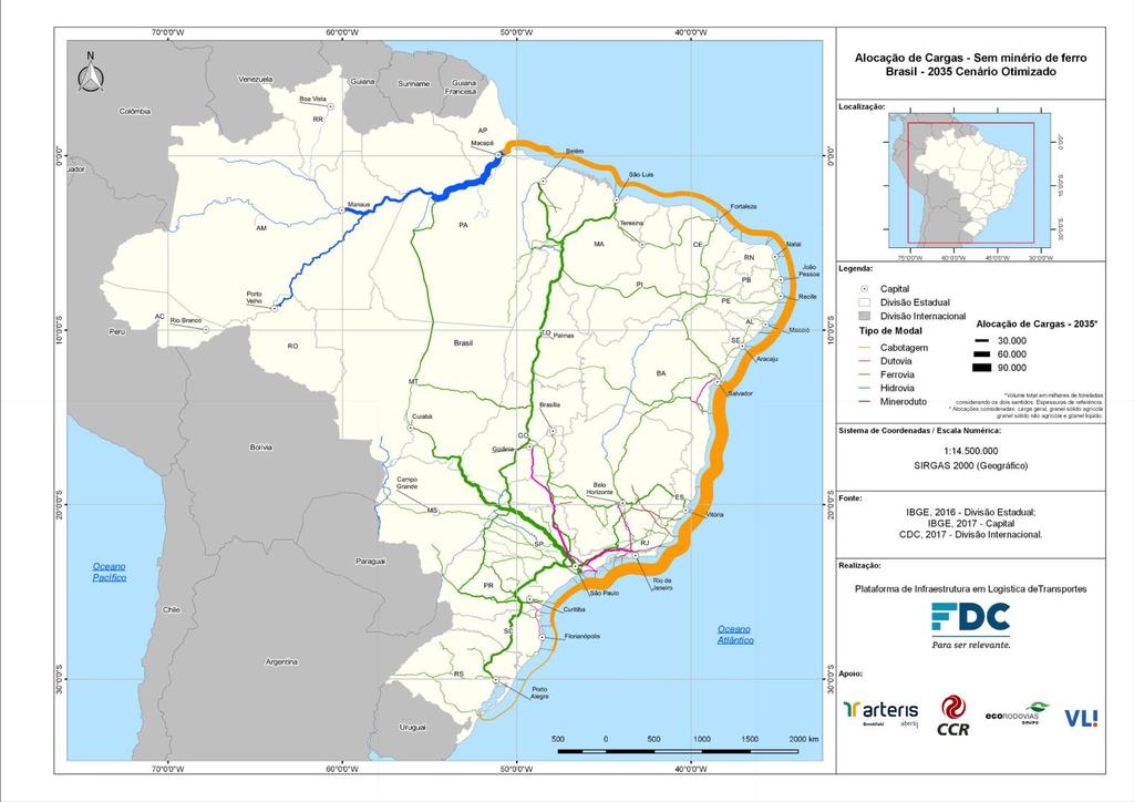 Resultados Resultados Alocação multimodal das cargas transportadas