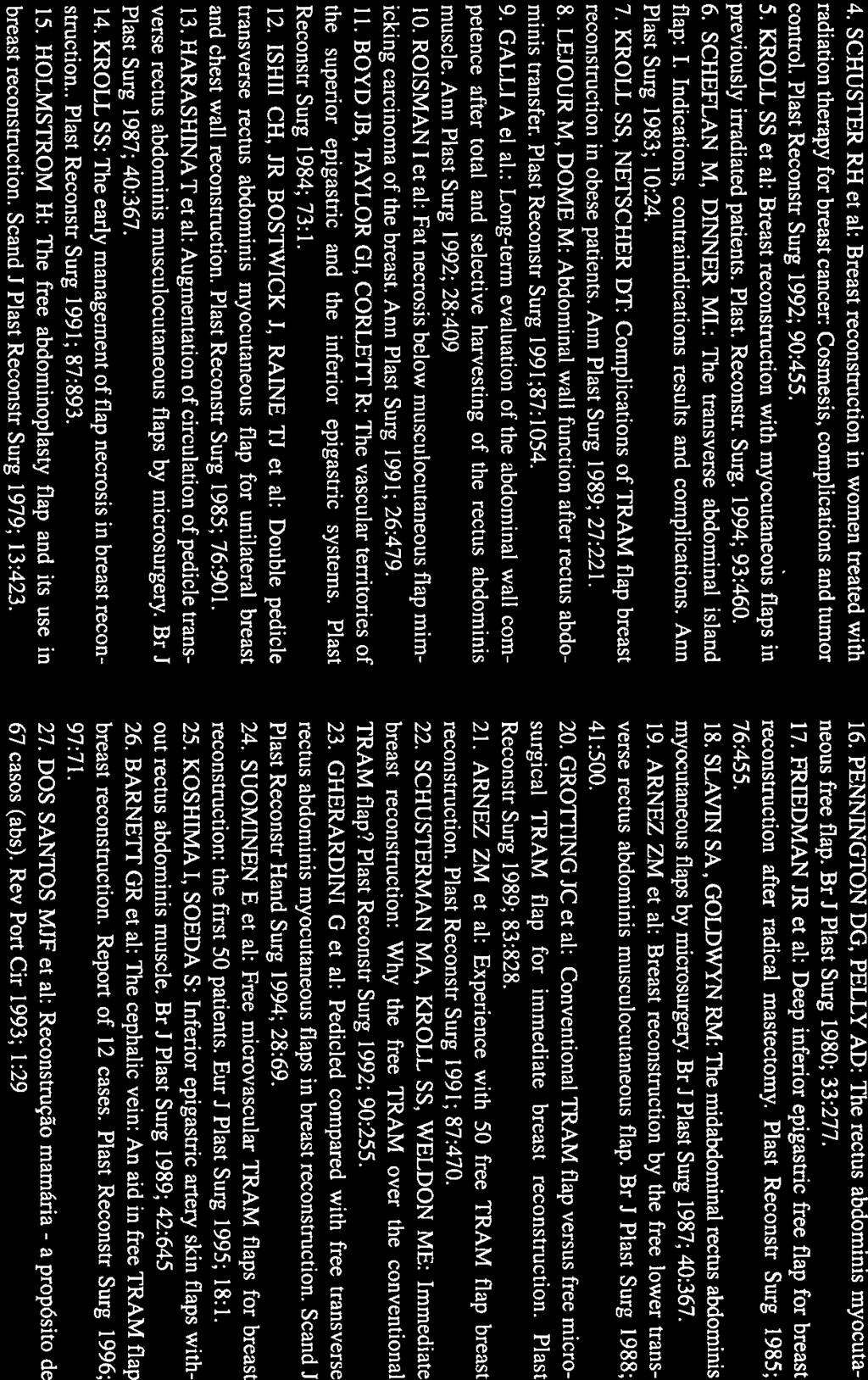 A?~llCROCIRURGIA EM RECO\STRUÇÃO MAMÁRIA 4. SCHUSTER RH et ai: Breast reconstruction in women treated with radiation therapy for breast cancer: Cosmesis, complications and tumor control.