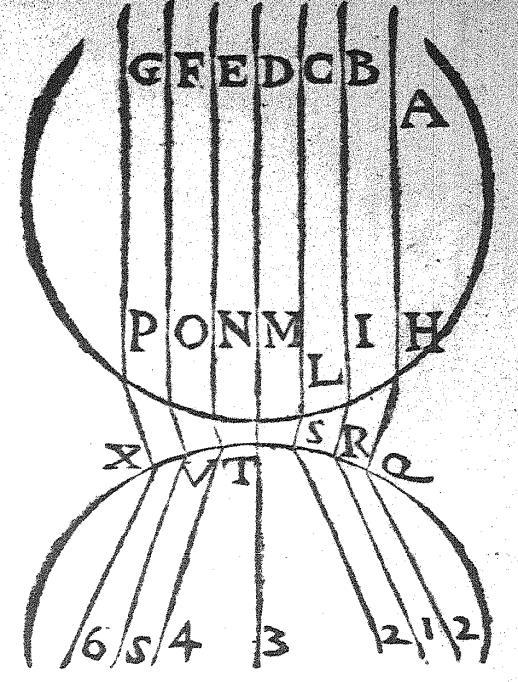 construiu um tão potente quanto o de Galileu?