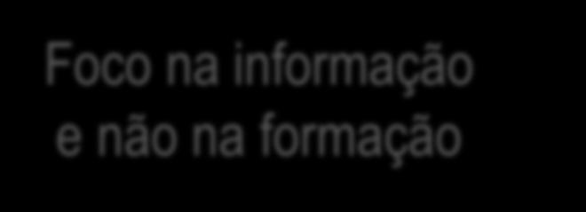 Discipulado Anos 70/80 Cultos dominicais Escola Bíblica Cultos