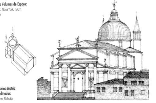 Transformação Aditiva de uma Forma Matriz pela Conjugação de Partes Subordinadas CHING, 2008. p. 57 11 12 Forma Centralizada Exigem o predomínio visual de uma forma geometricamente regular, situada no centro (como uma esfera, cilindro ou cone).