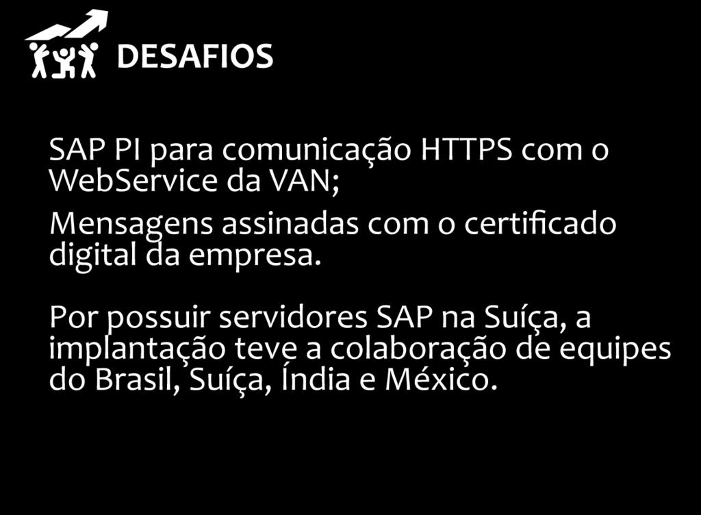 TRID INTERP SAP PI para comunicação HTTPS com o WebService da VAN; Mensagens assinadas com o certificado digital da