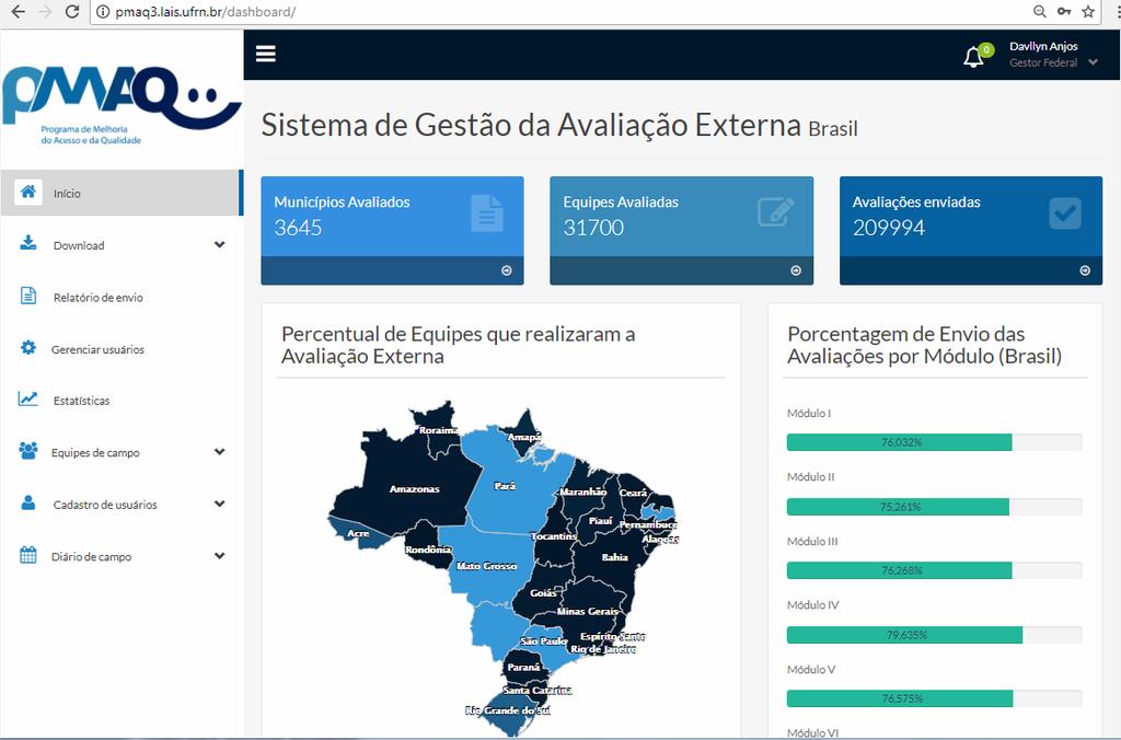 Sistema de Gestão - 3º Ciclo PMAQ - 2017 Já são 31.