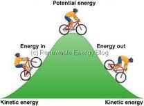 Partícula num campo de força forças conservativas: são deriváveis de uma energia potencial V(x): F(x) = - dv(x)/dx