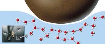 Tensão superficial de uma superfície Esta propriedade é causada pelas forças de coesão entre moléculas do fluido.