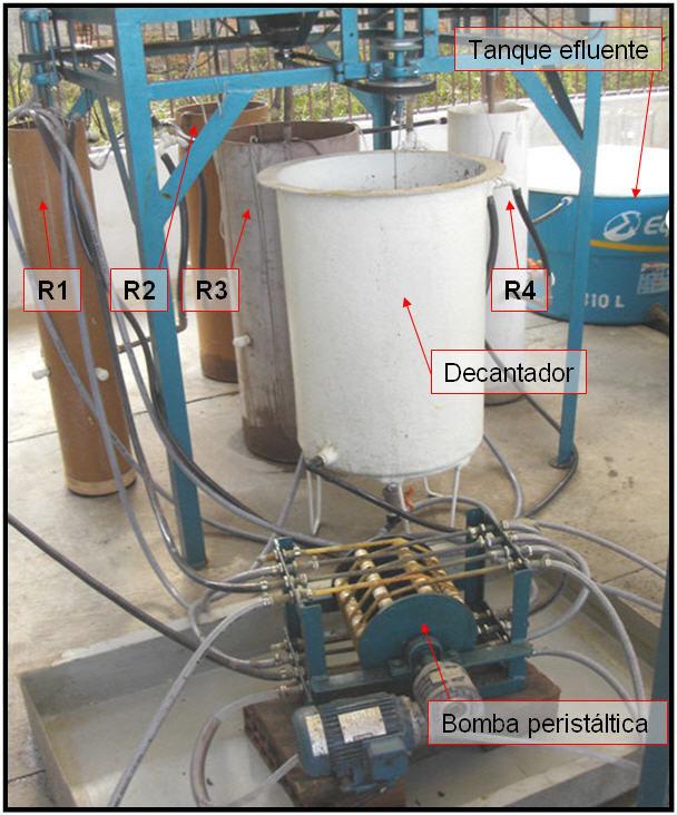 Figura (3.3a): Esquema de montagem do sistema de tratamento em escala piloto Bardenpho. Figura (3.3b): Fotografia da estrutura dos reatores.