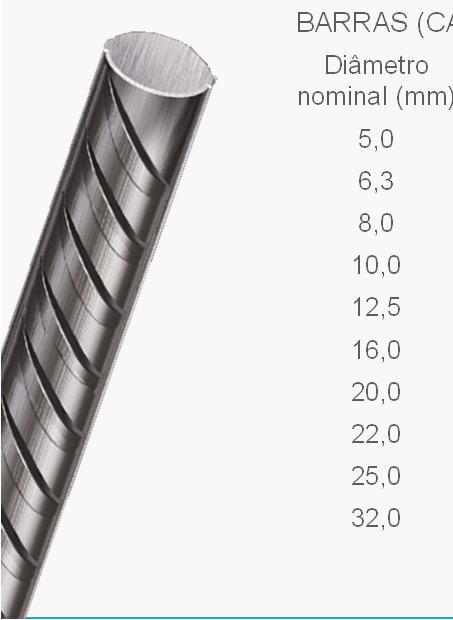 Aço carbono BARRAS (CA-25 OU CA-50) Diâmetro nominal (mm) Massa linear nominal (kg/m) FIOS (CA-60) Diâmetro nominal (mm)