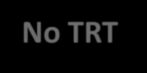 (4) No TRT : setor de distribuição e cadastramento.