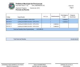 5 DE DE 2019 O ITAPERUNENSE PÁGINA 10 CÂMARA MUNICIPAL DE VARRE-SAI- ESTADO DO RIO DE PORTARIA Nº. 01/2019, de 02 de janeiro de 2019.