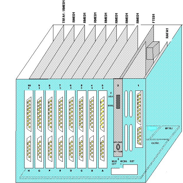 CENTRAL PRIVADA DE COMUTAÇÃO TELEFÔNICA TIPO MDX COMPACT 60E1 INSTALAÇÃO DO EQUIPAMENTO 1.