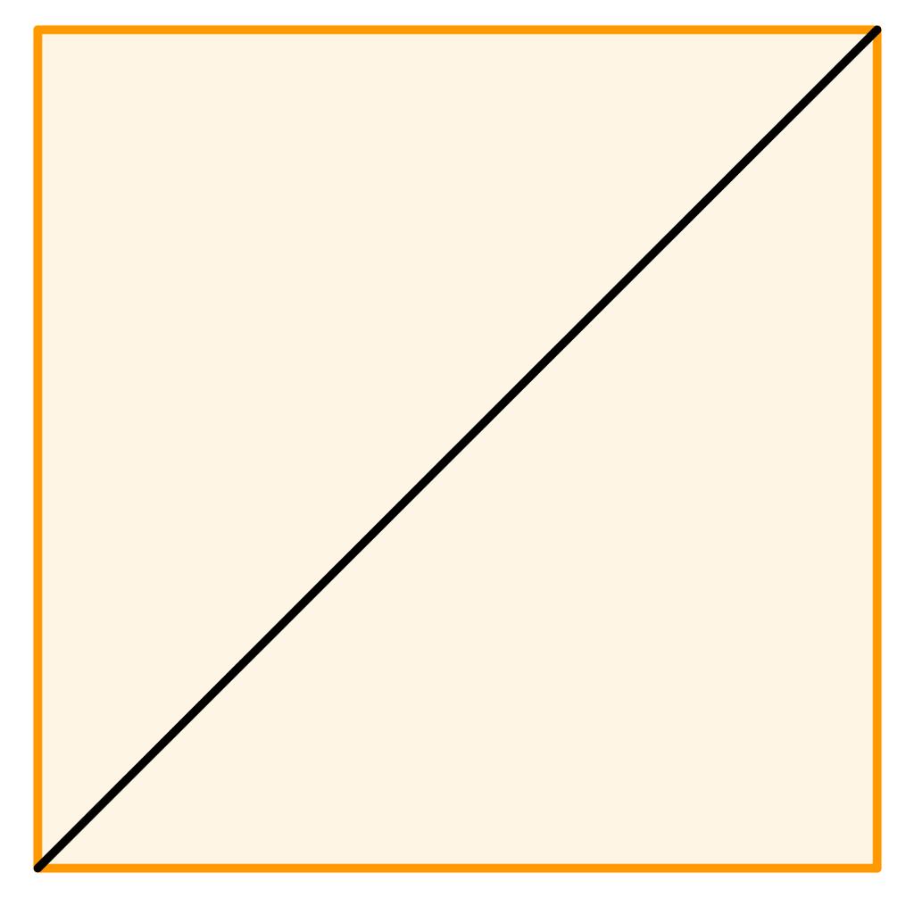 Segmentos comensuráveis e incomensuráveis Por muito tempo, pensou-se que quaisquer dois segmentos de reta eram comensuráveis.