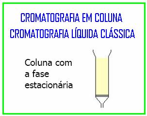 CLC COLUNA APARELHAGEM APARELHAGEM