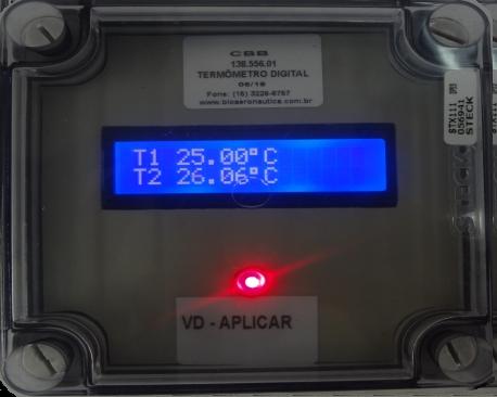 A indicação do monitor segue a sequência das fotos seguintes: Momento de iniciar as Aplicações APAGA LUZ VERMELHA E ACENDE LUZ VERDE Momento de parar as Aplicações ATMOSFERA INVERTIDA APAGA LUZ VERDE