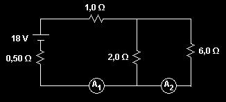 18) Um gerador de fem E = 90 volts e resitência interna desconhecida é ligado a uma associação mista de resistores.