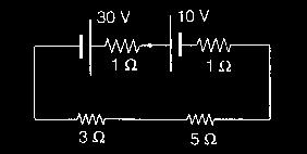 36) Um rádio de resistência interna de 30Ω é ligado uma tomada elétrica de 1V. O rendimento desse rádio é de 80%. Determine a corrente fornecida pelo rádio, bem sua potência útil.