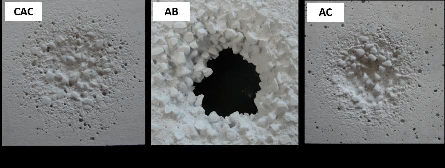 27 ou do alumínio (1250 C), já que para ambas temperaturas de serviço as propriedades são superiores quando comparadas com os concretos contendo ligantes hidráulicos [31]. Figura 2.
