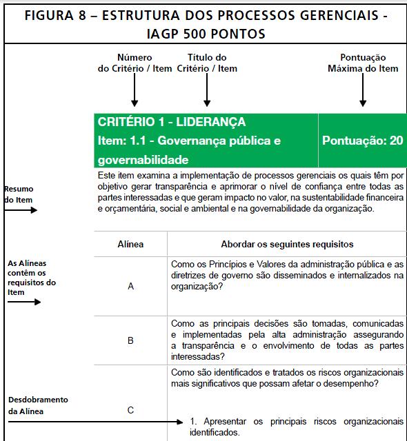 Programa