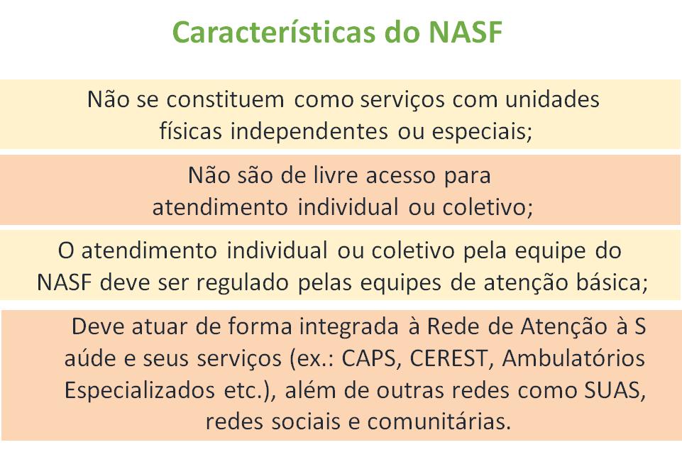 7. (AHM-SP/CETRO/2015) A maior parte das ações que são contundentes à atenção primária é de responsabilidade principal do poder público a) federal. b) estadual. c) municipal.