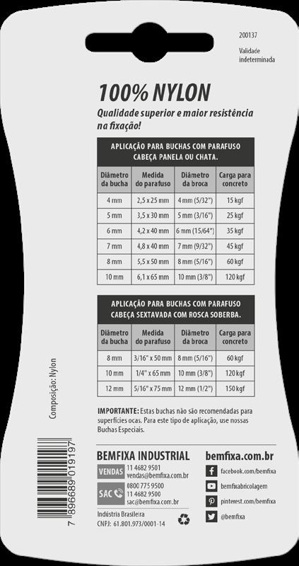 EMBALAGEM ÁREA DE DESTAQUE Visualização rápida da informação mais importante.