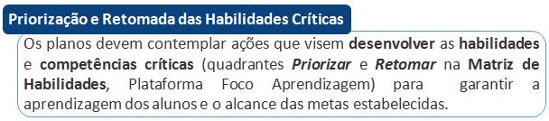 Plano de Melhoria DER SVI: Responsável: Diretor da